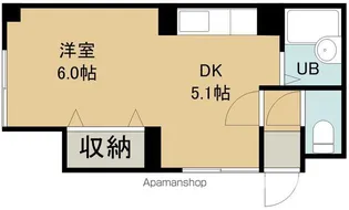 ヴィラ五稜郭【3階】の間取り